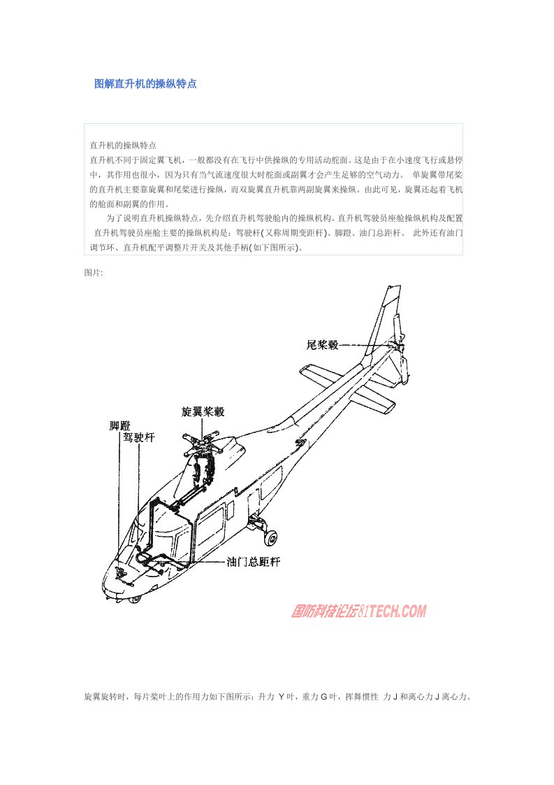 直升机详细介绍