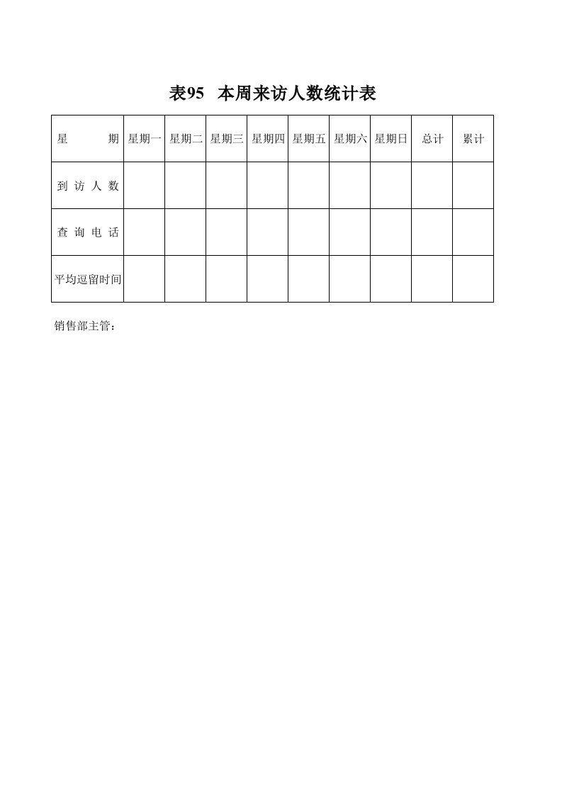 表格模板-某房地产本周来访人数统计表