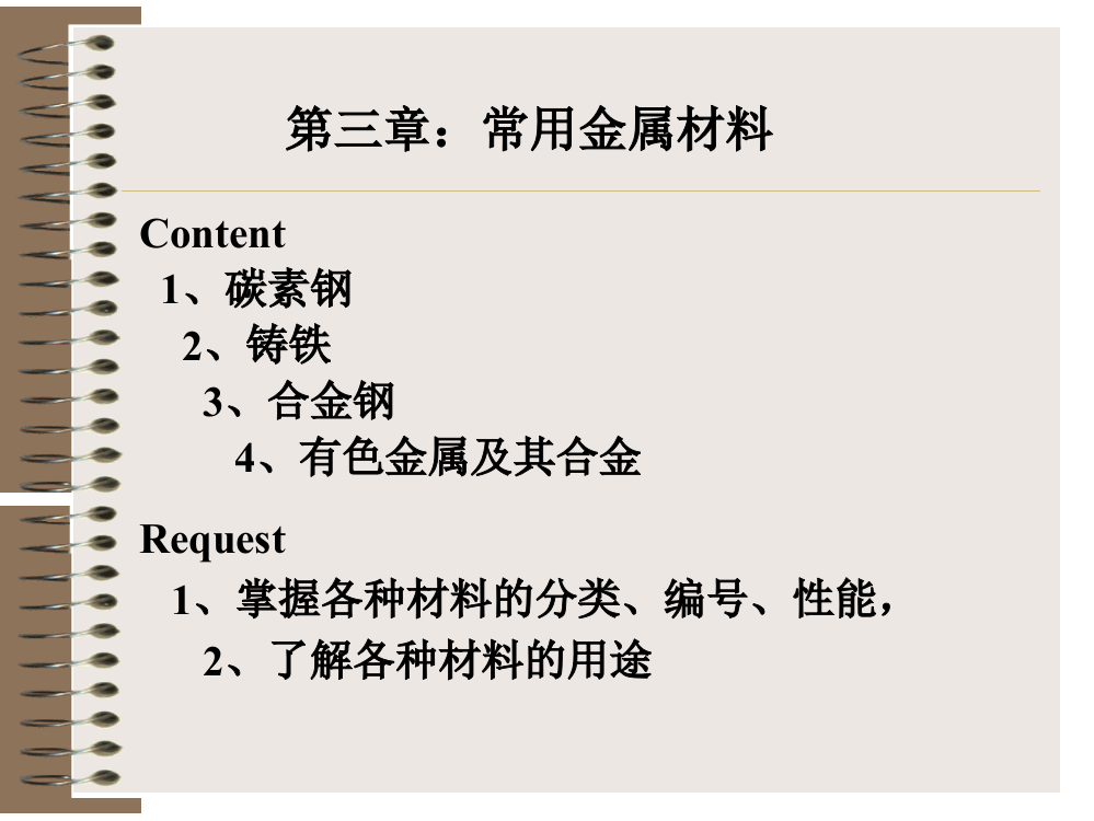 常用金属材料(碳钢铸铁)