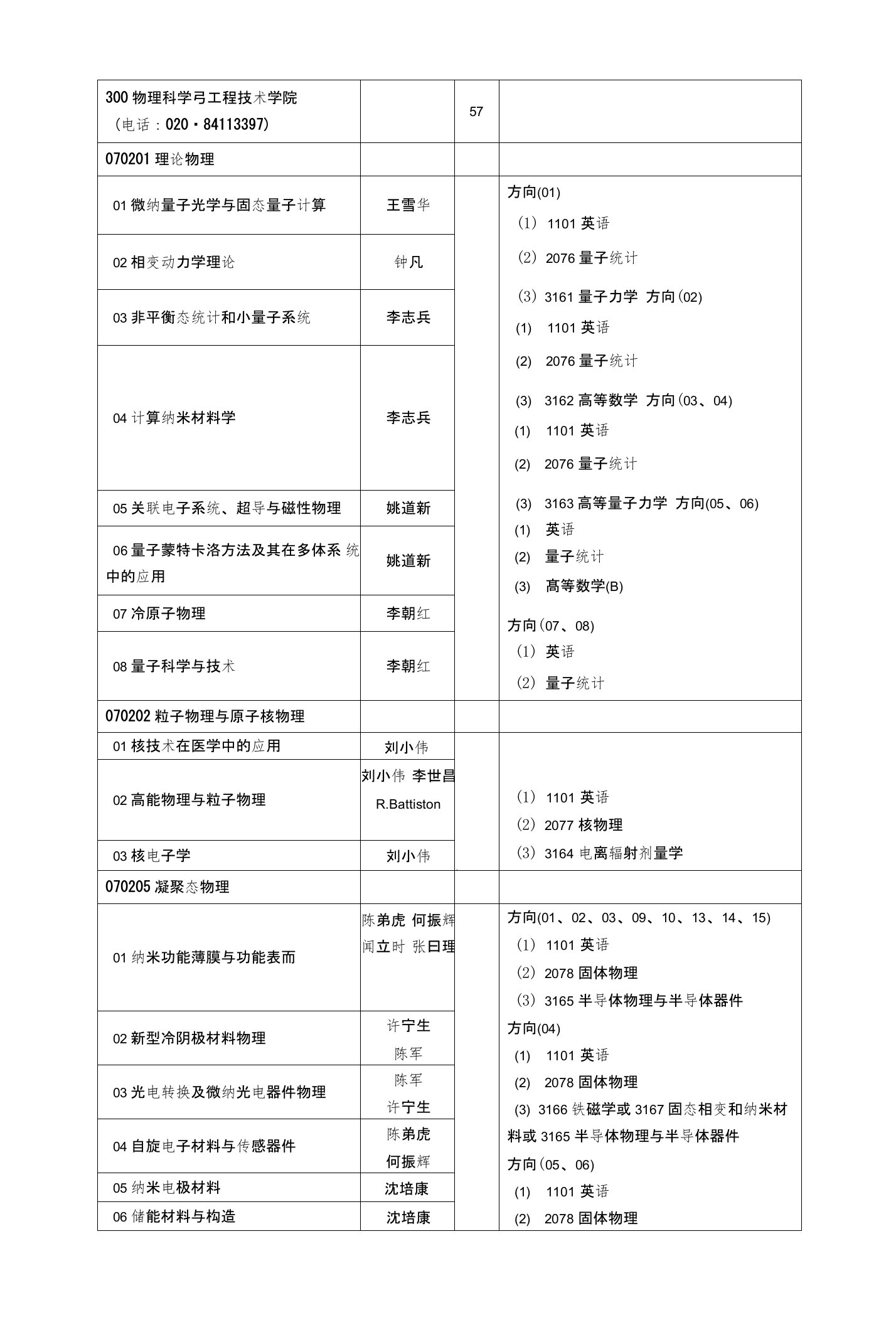 物理科学与工程技术学院