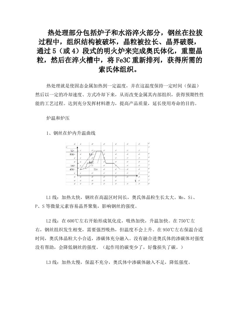 钢丝热处理工艺控制