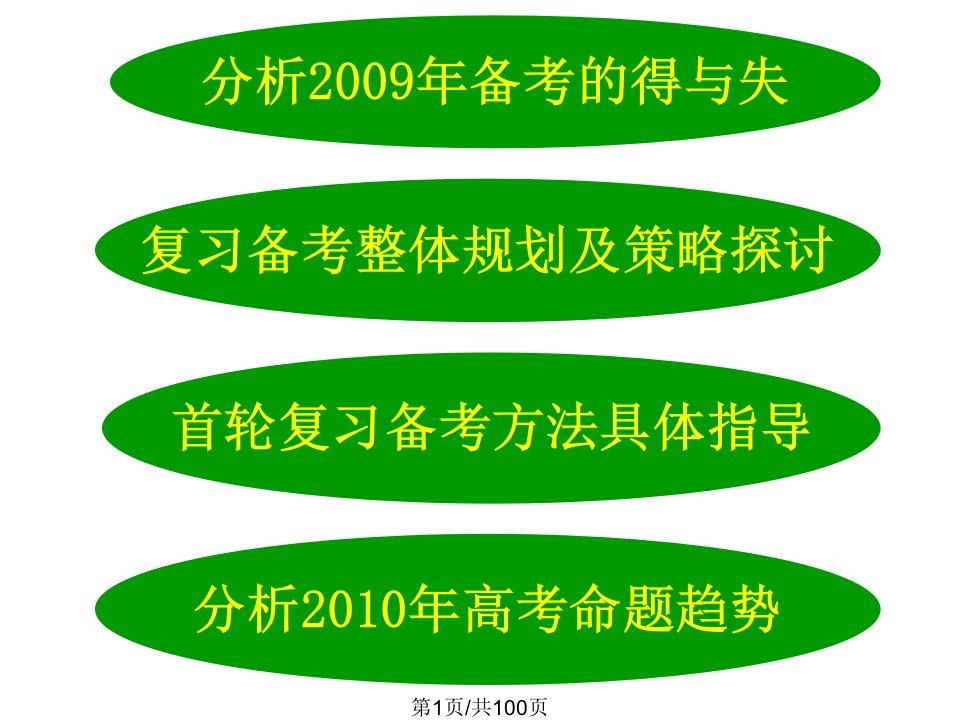 高三地理备考研讨会讲课PPT课件