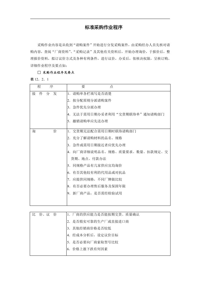 建筑资料-标准采购作业程序