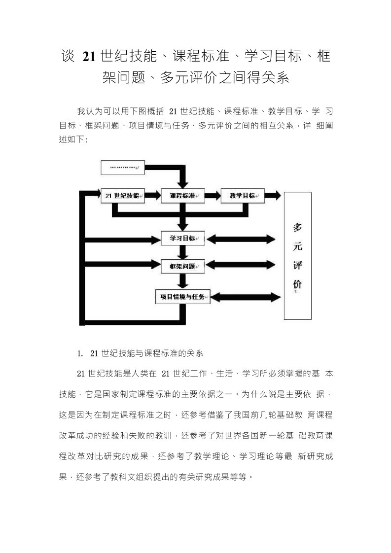 谈21世纪技能、课程标准、学习目标、框架问题、多元评价之间得关系