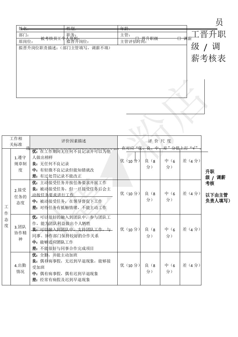 员工晋升职级调薪考核表