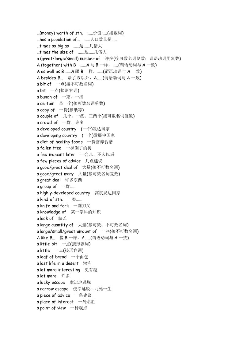 2012辽宁高考英语大钢词汇高频考点归纳