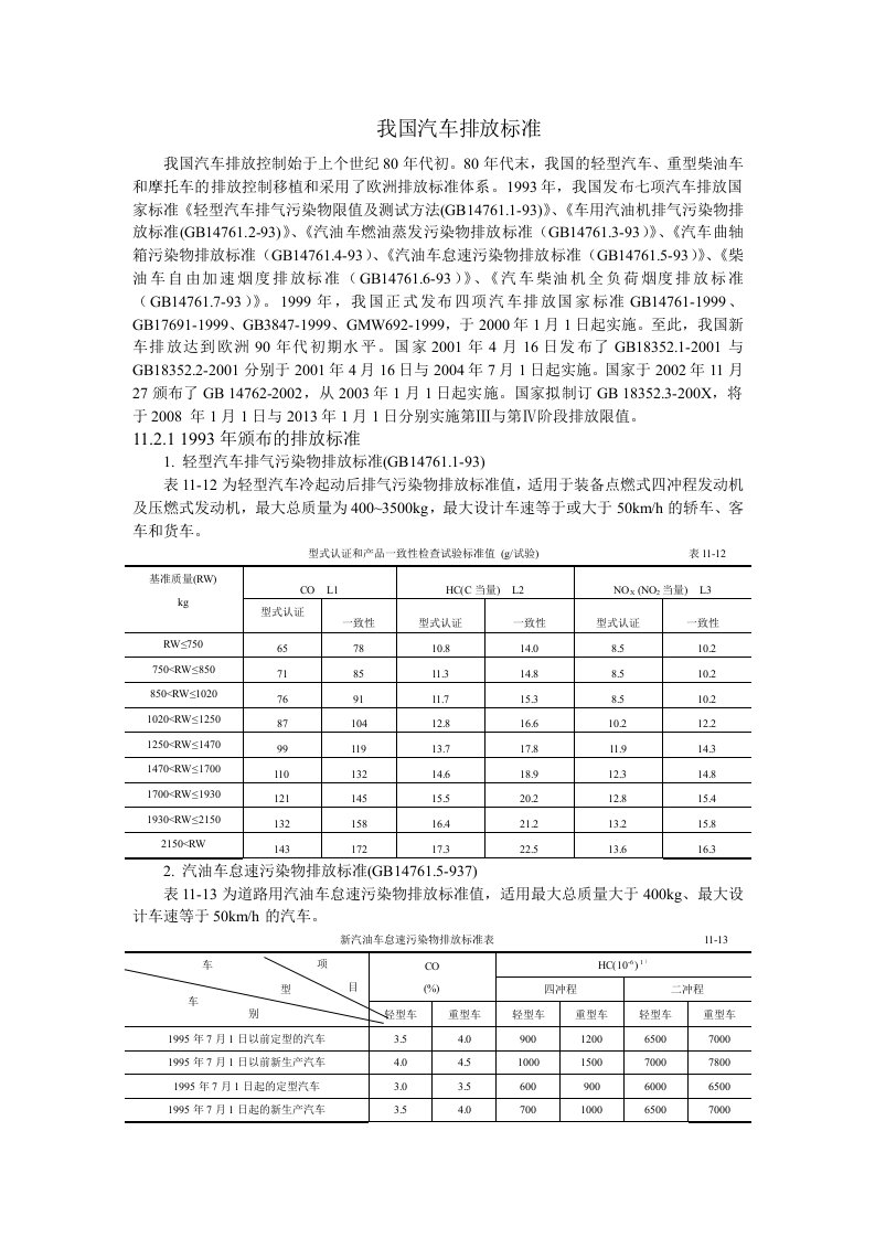 我国的汽车尾气排放标准