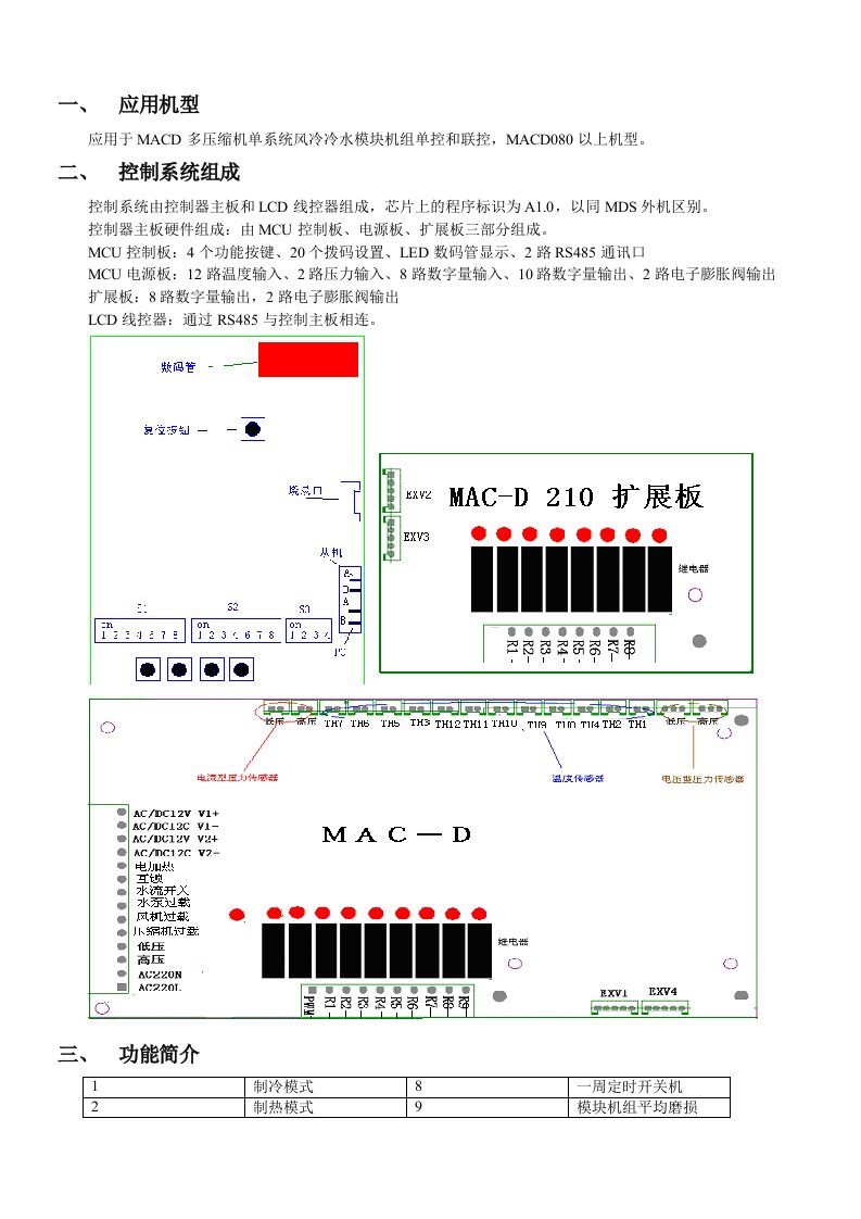 深圳麦克维尔空调有限公司麦克维尔MACD技术规格书