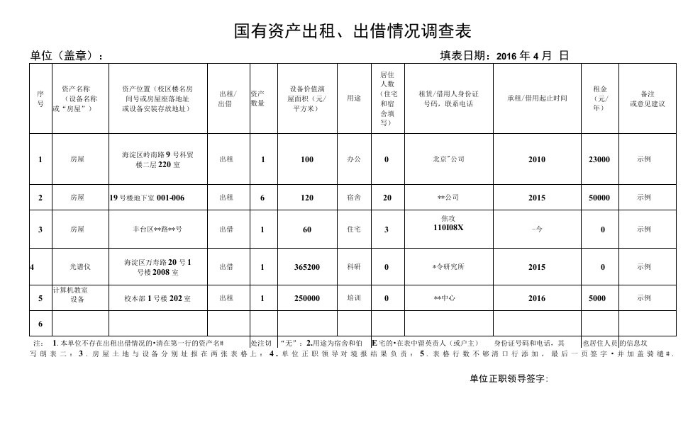 国有资产出租、出借情况调查表