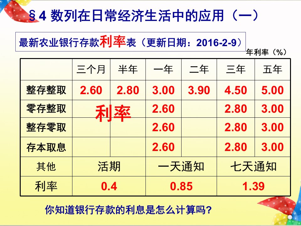 数列在日常经济生活中的应用第一课时分享资料