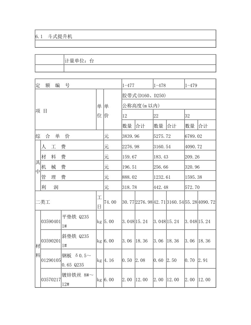 第六章+输送设备安装-定额