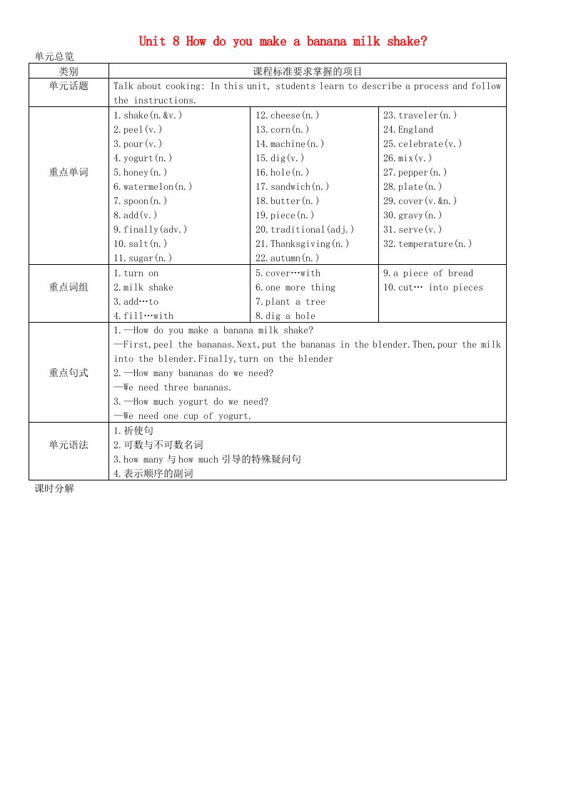 八年级英语上册