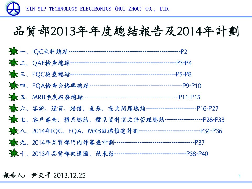 12013年年度总结报告品质部