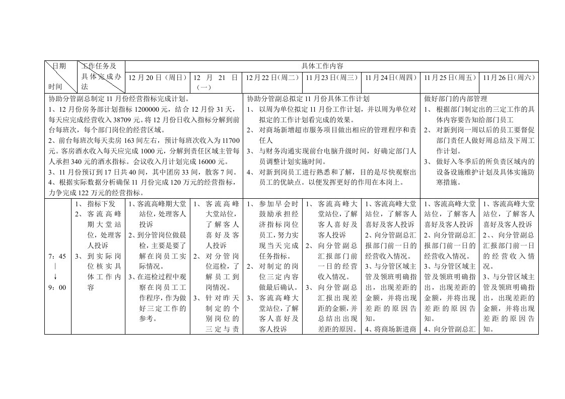 月工作课程表