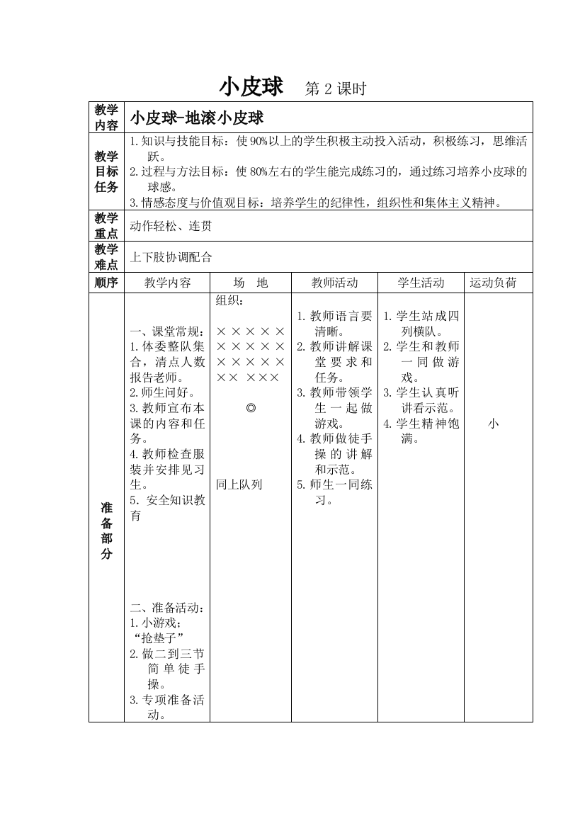 小皮球第2课时