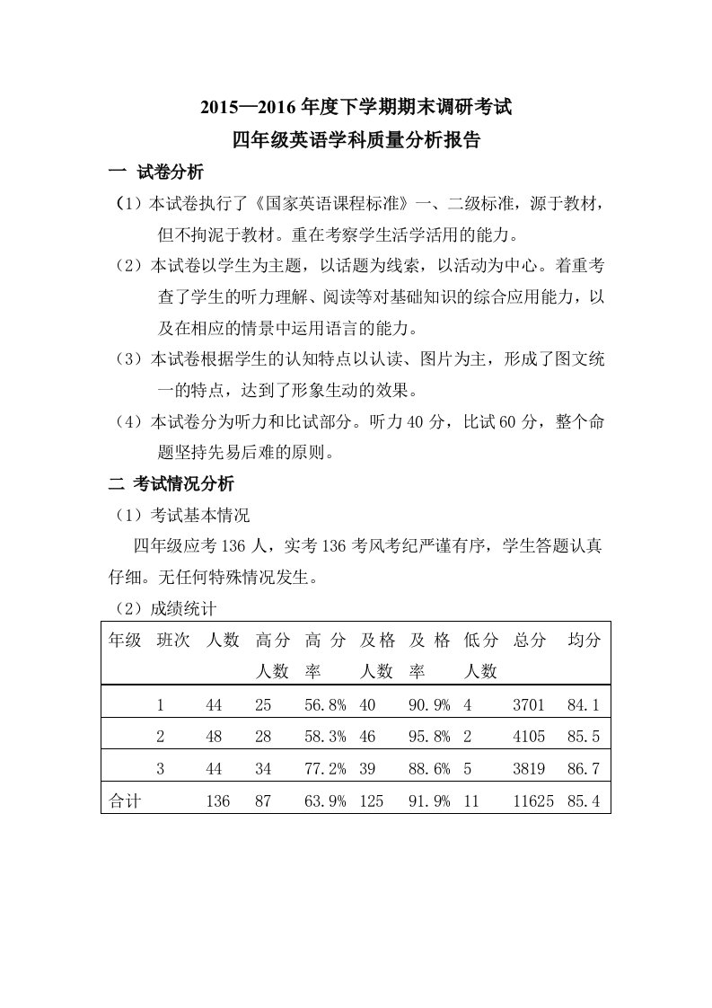 四年级英语考试质量分析报告