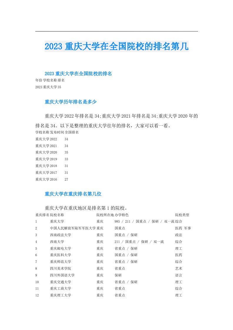 重庆大学在全国院校的排名第几