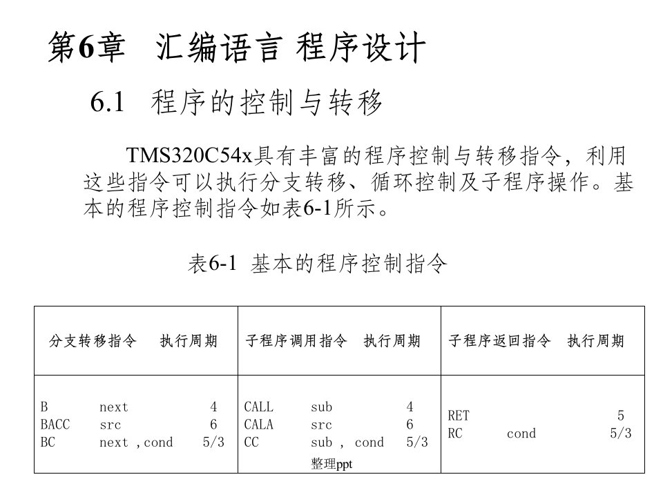 dsp技术与应用实例赵红怡第6章