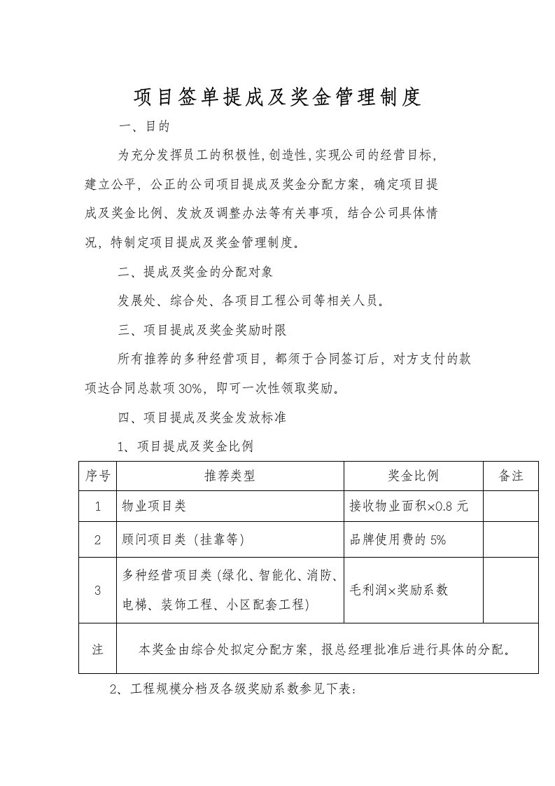 项目签单提成及奖金管理制度