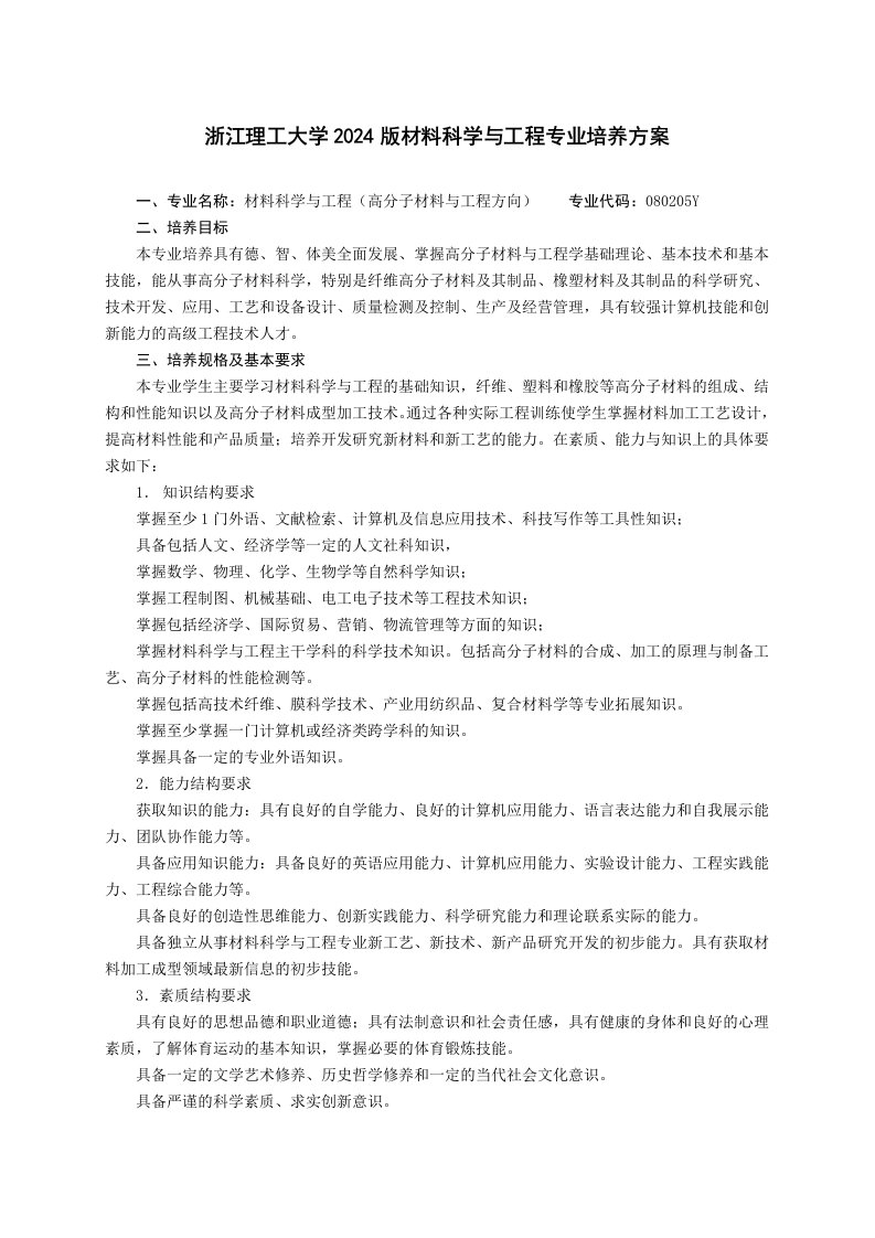 材料科学与工程专业培养方案