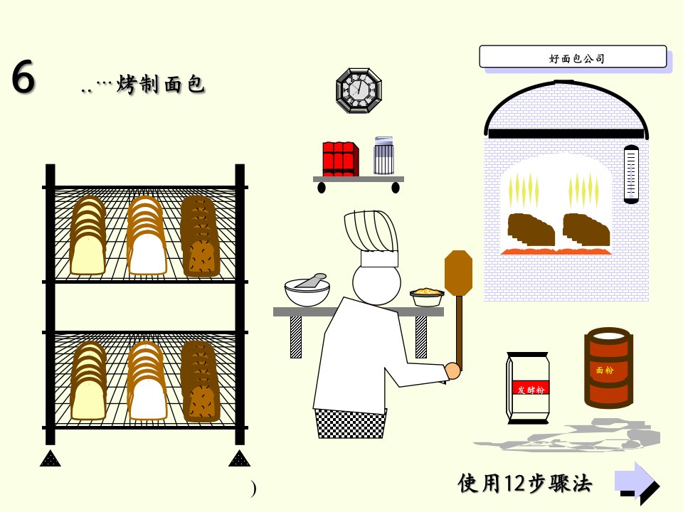 6sigma学习案例精编版