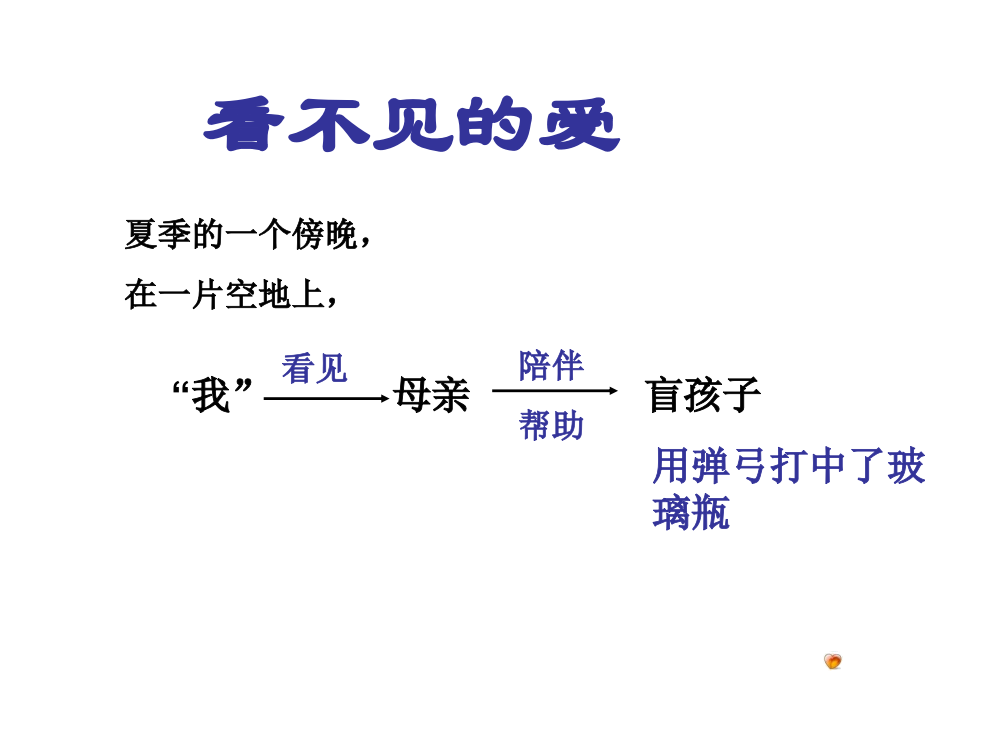 五级上册语文课件－20、《看不见的爱》｜北京版