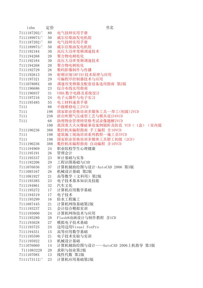 机械行业-机械工业出版社书目