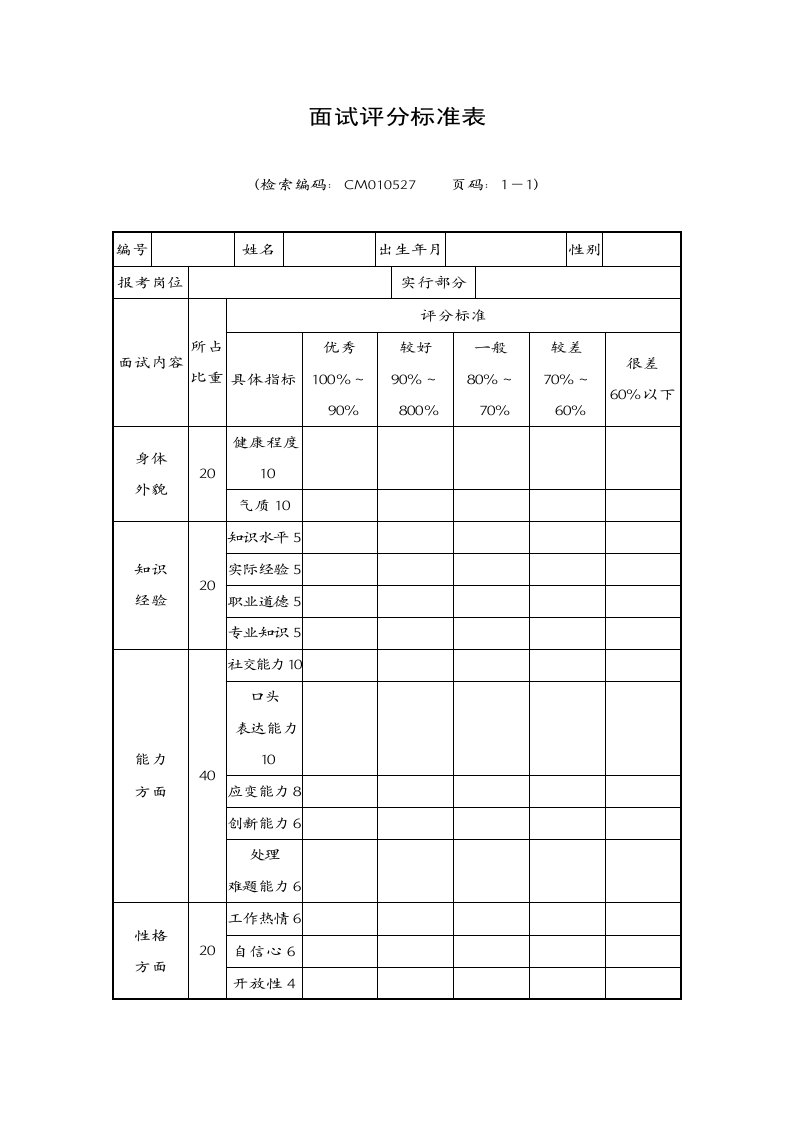 面试评分标准表