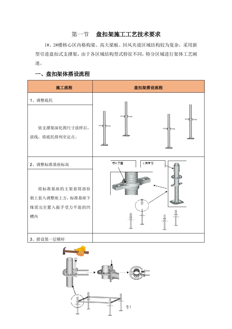 承插型盘扣满堂架技术交底