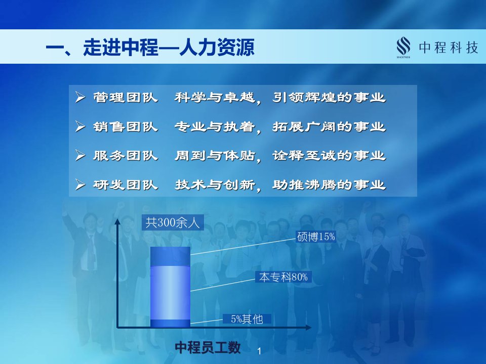 智能楼宇设计方案-2