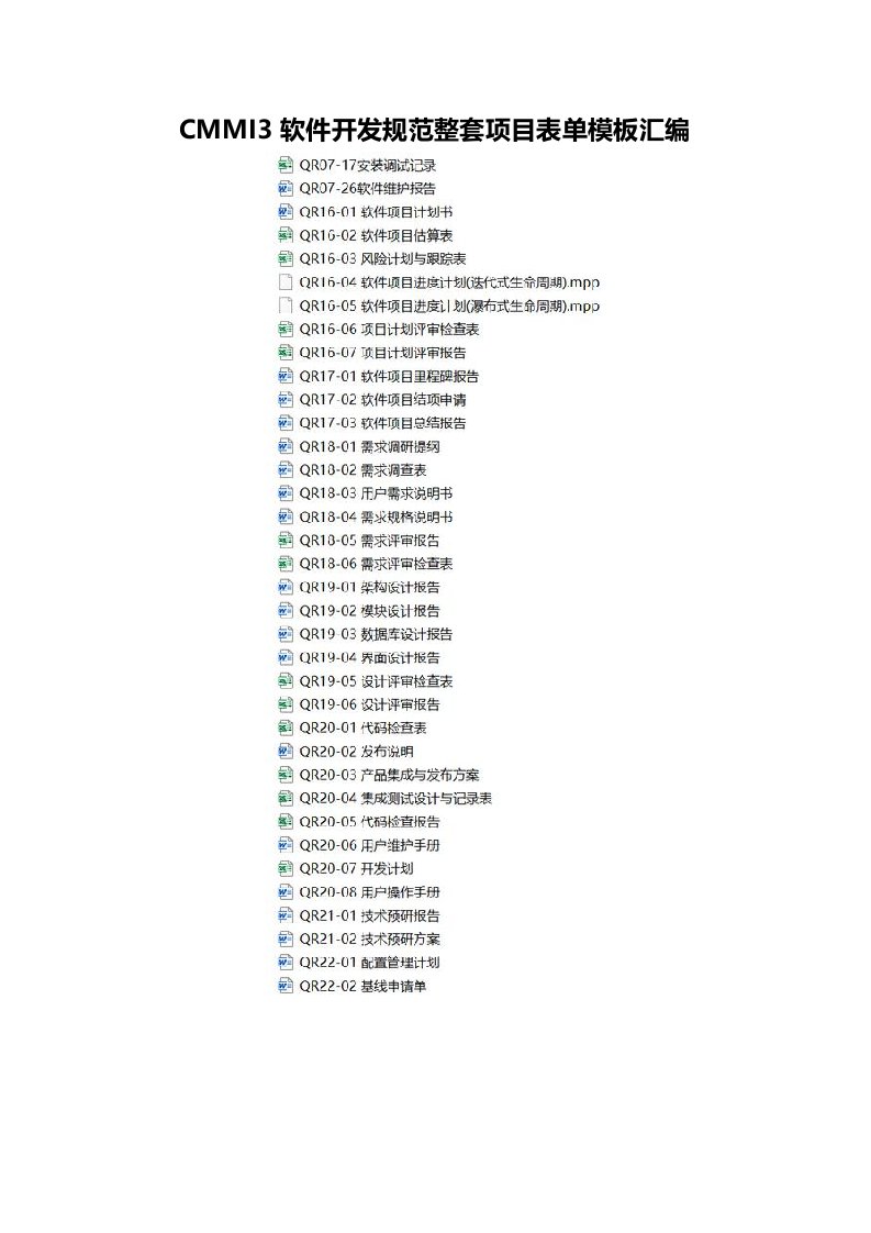 CMMI3软件开发规范整套项目表单模板汇编