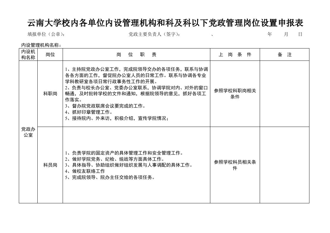 云南大学各部门管理岗位设置表-云南大学法学院