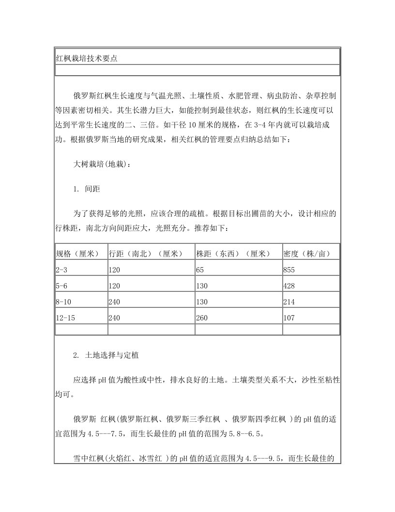 红枫栽培技术要点