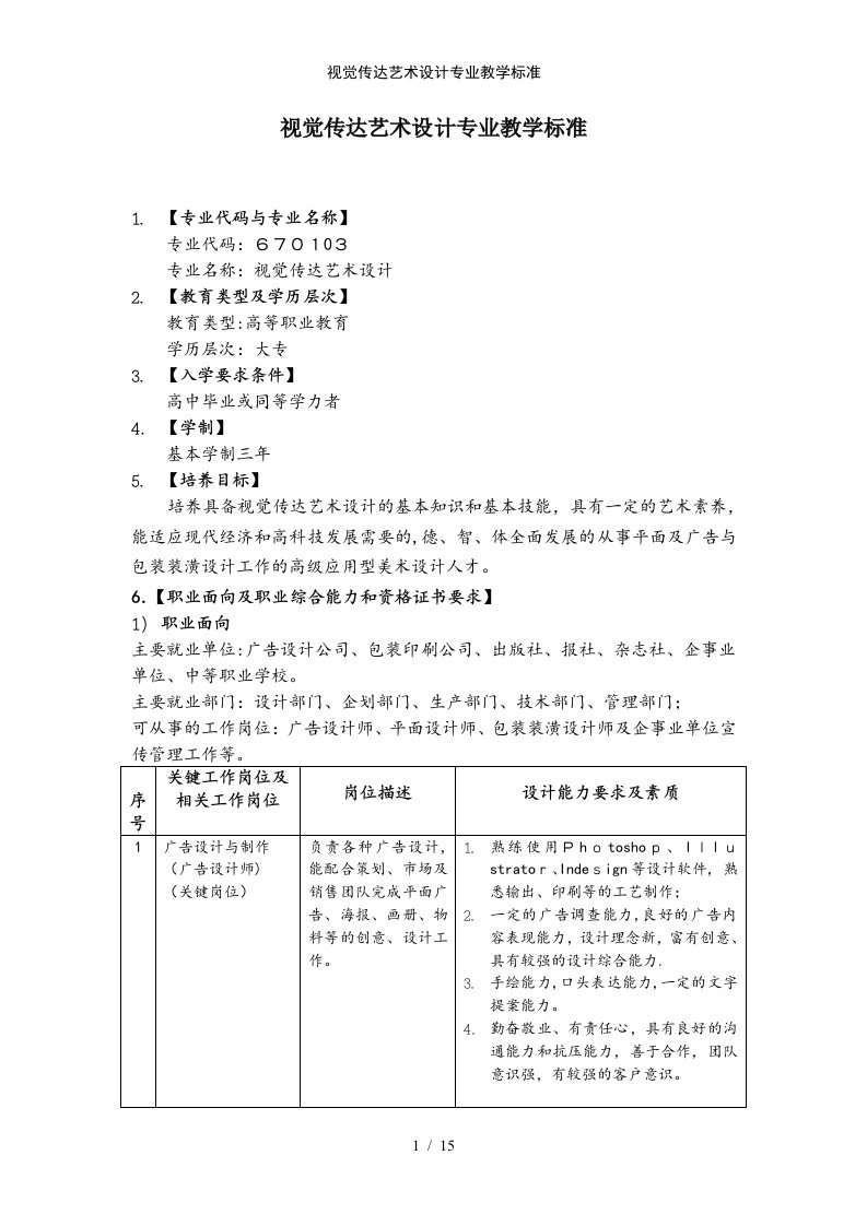 视觉传达艺术设计专业教学标准