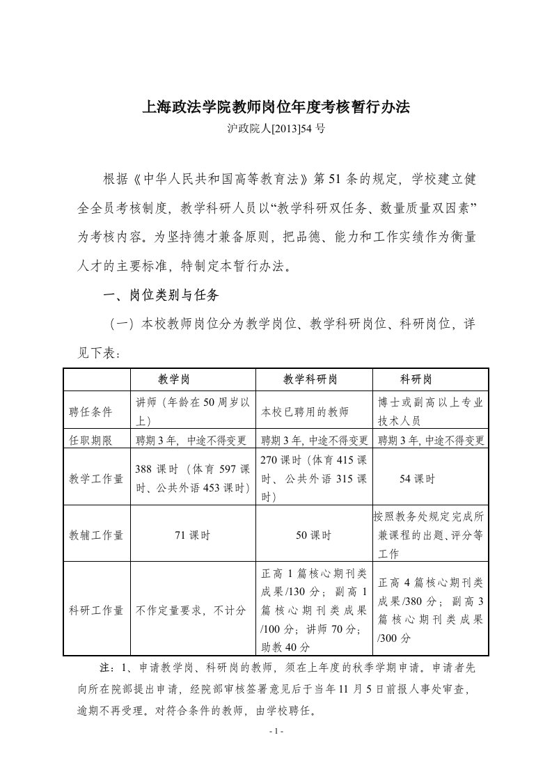 上海政法学院教师岗位考核暂行办法