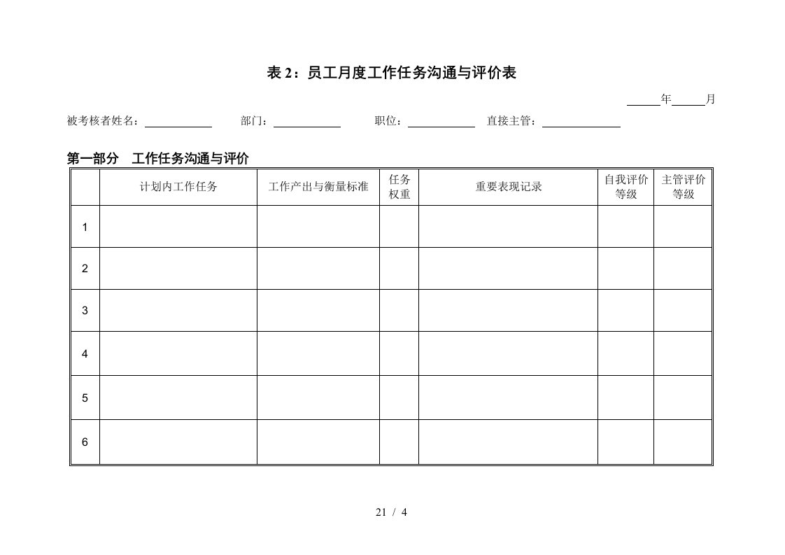 员工-月度-计划评价表