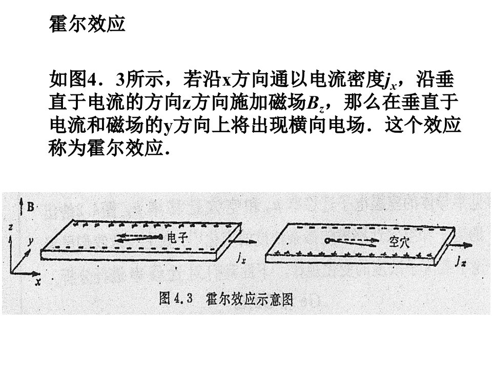 半导体物理