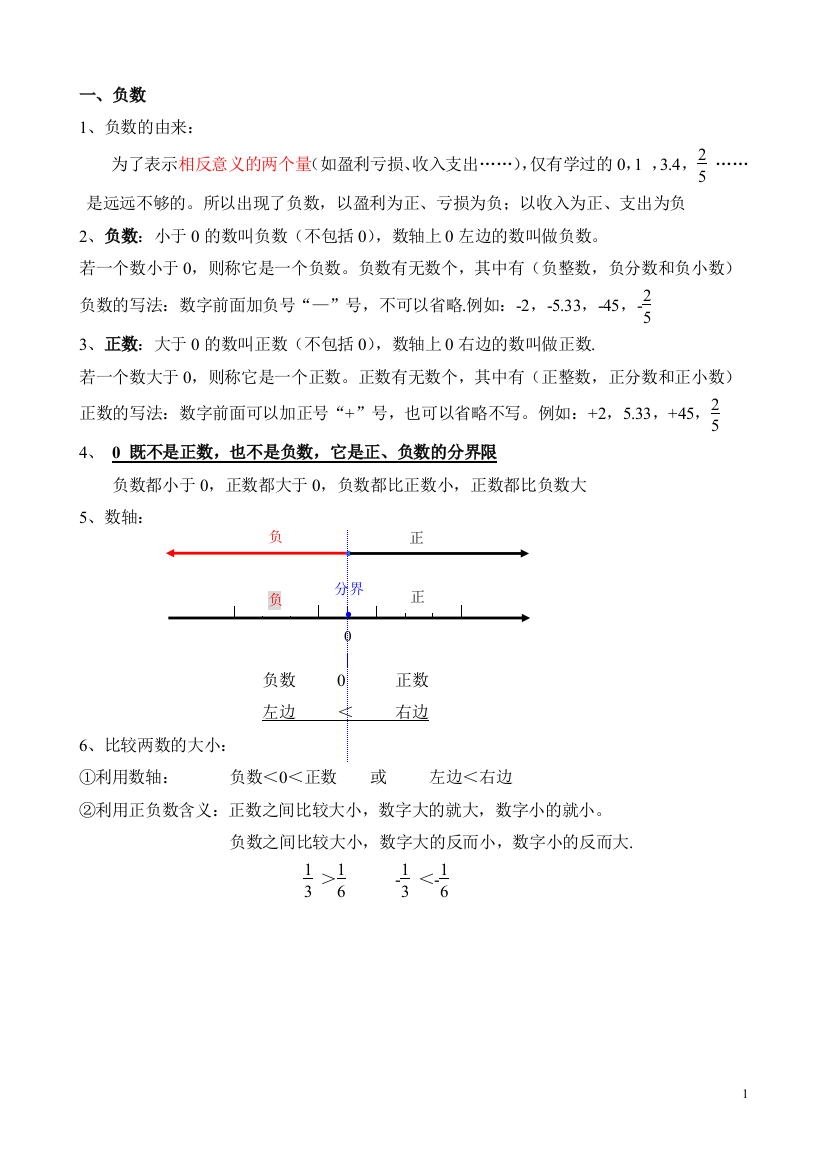 (完整word版)新人教版六年级下册数学知识点