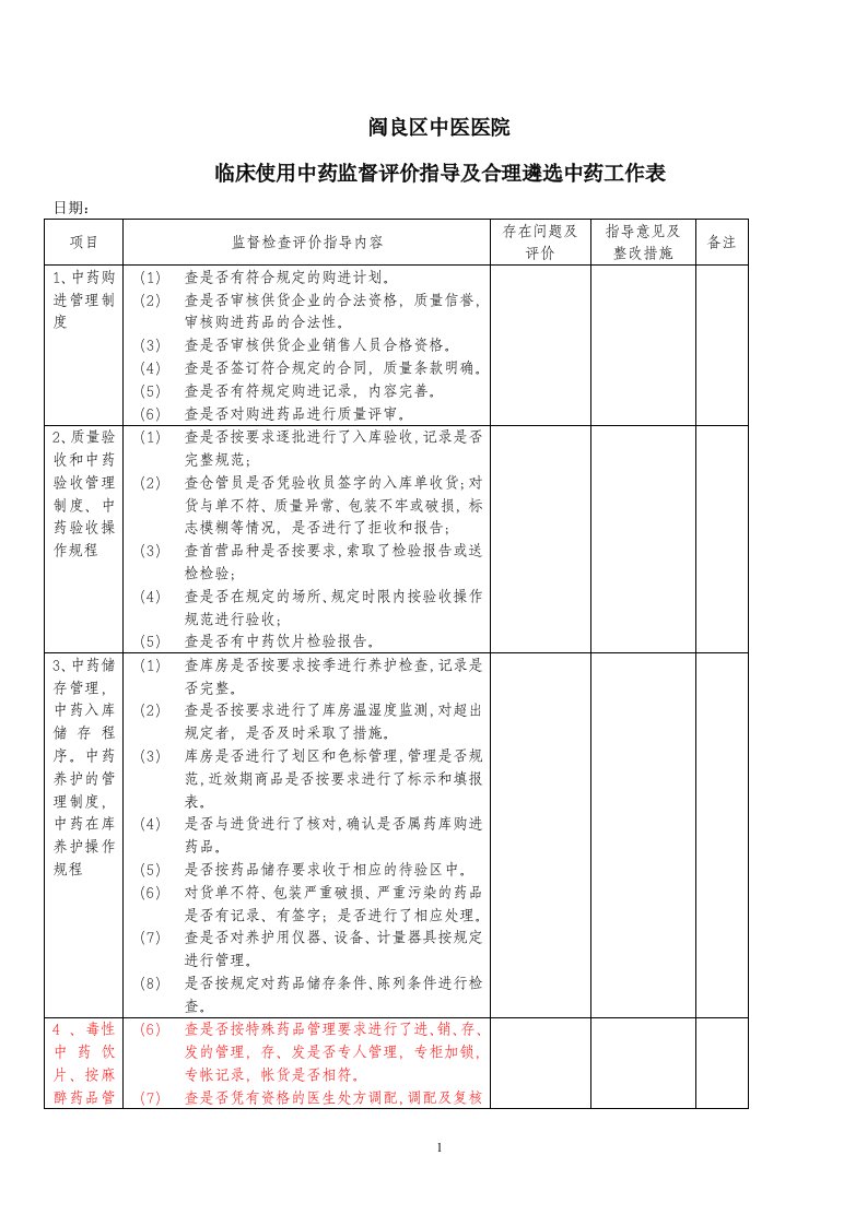 中药监督评价指导