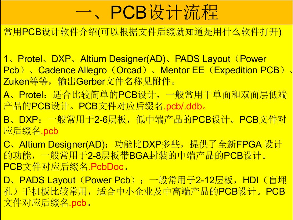 PCB设计前知识总结教材PPT75张