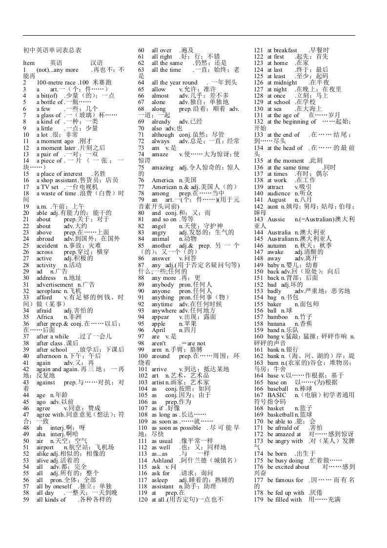 【掌控中考】2017年中考英语（湖南专版）总复习练习