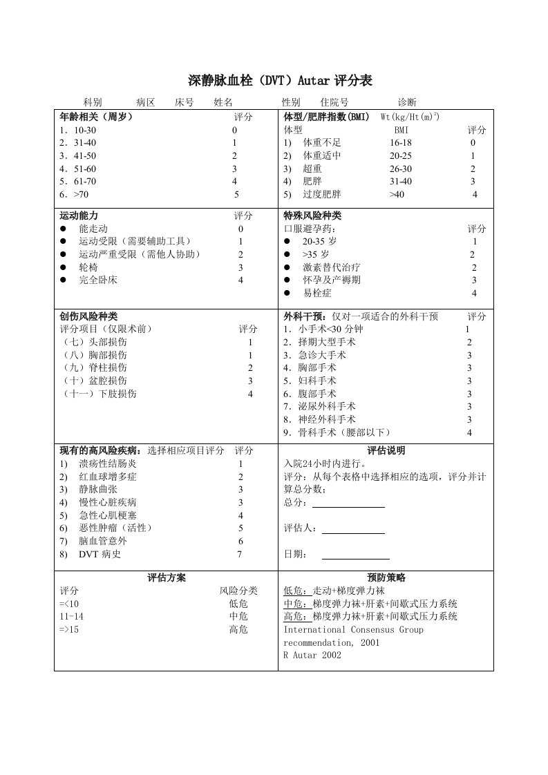 深静脉血栓(DVT)Autar评分表