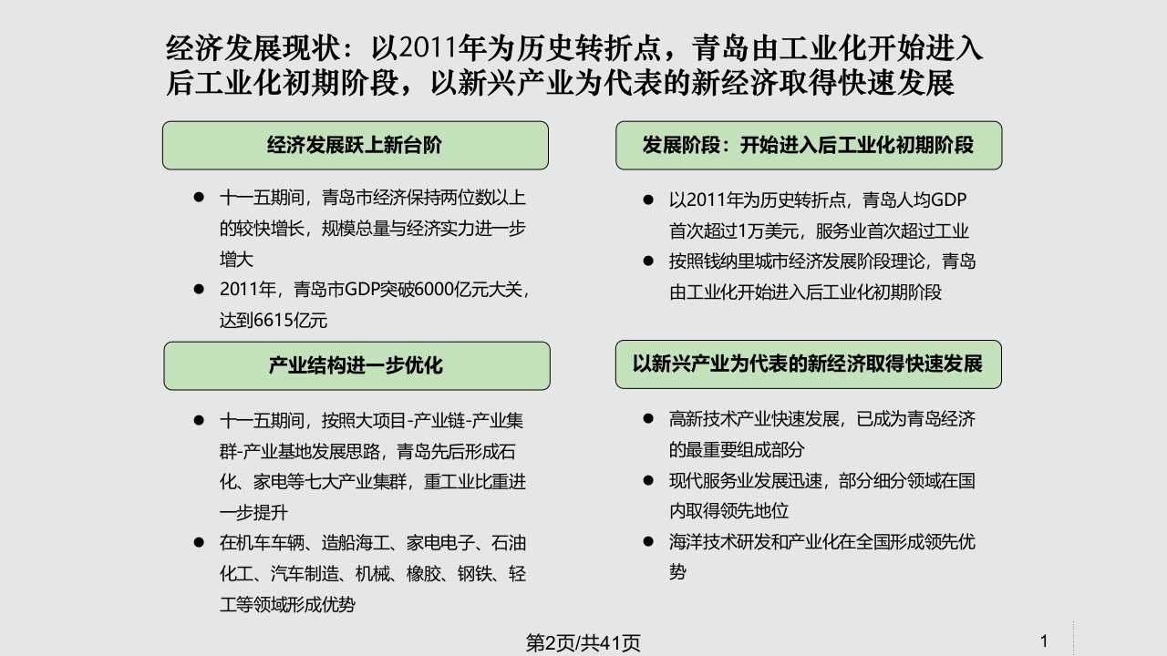 青市孵化器发展规划