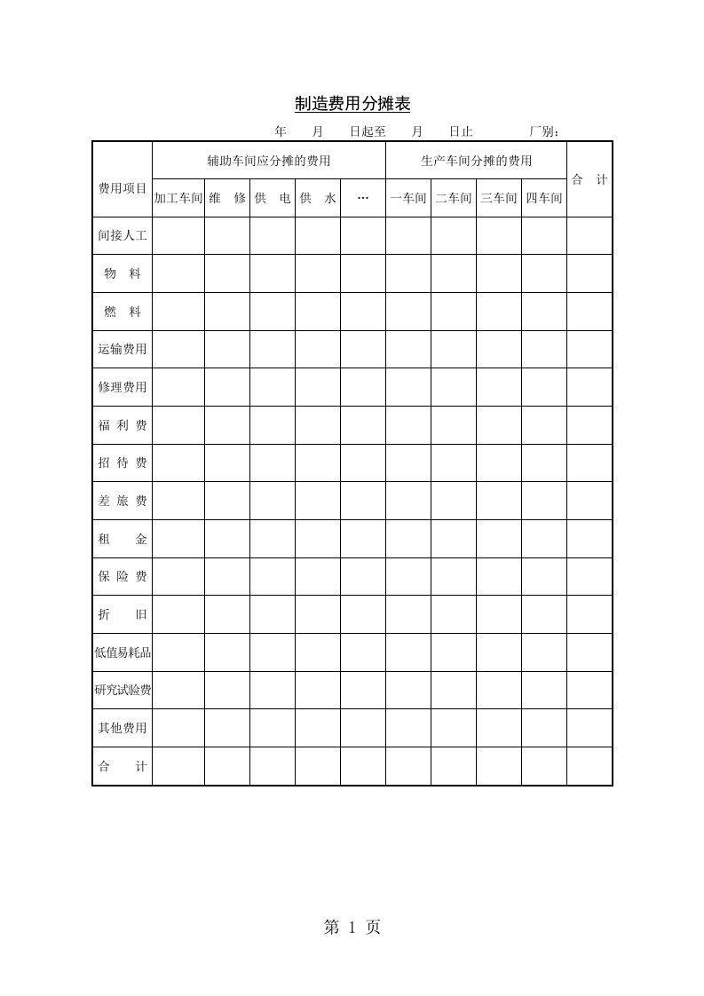 制造费用分摊表模板