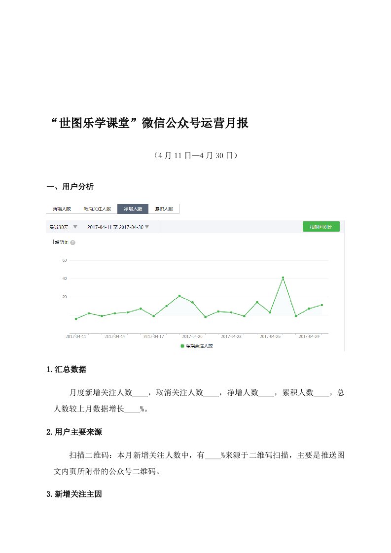 微信公众号运营月报模板