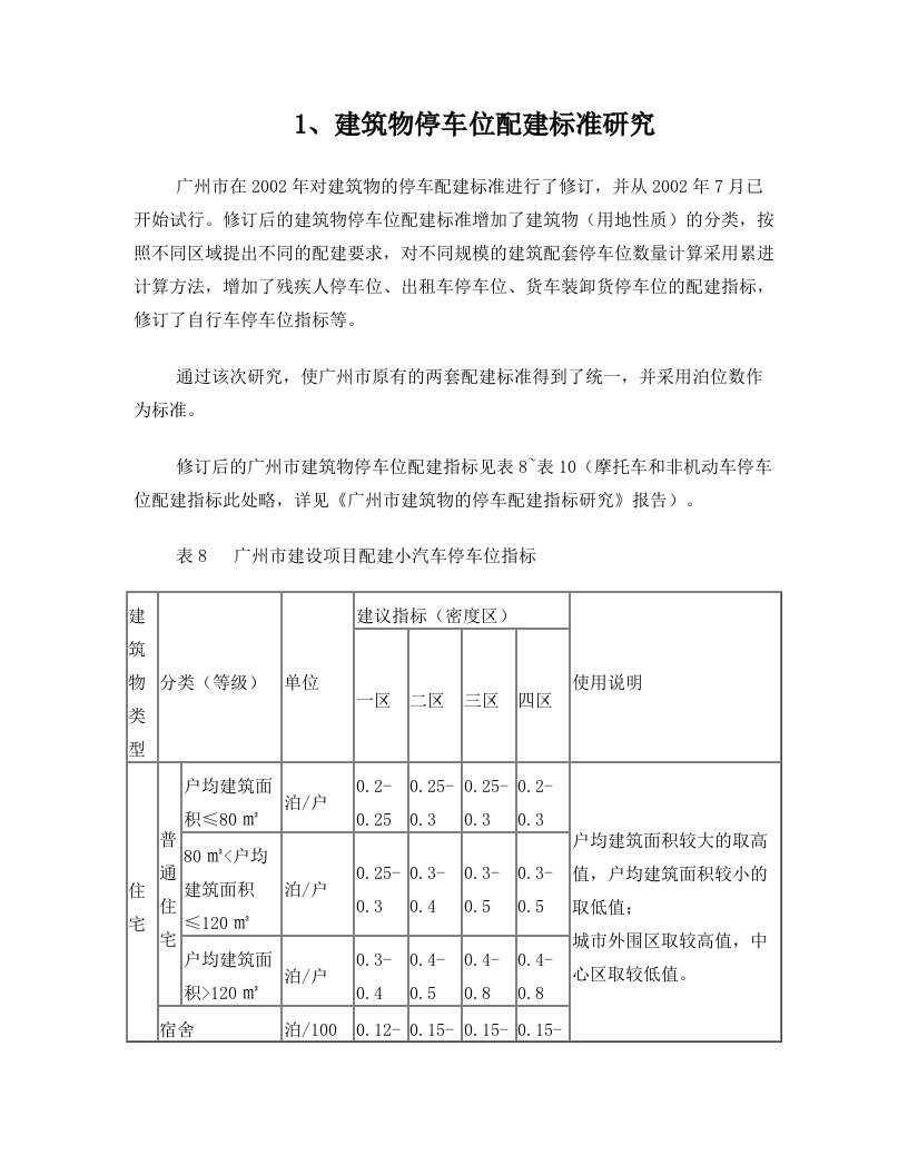 广州市建设项目配建小汽车停车位指标