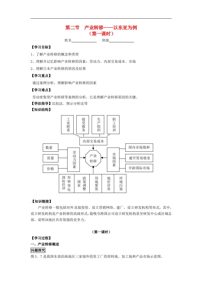 人教版高中地理必修三5.2.1《产业转移》