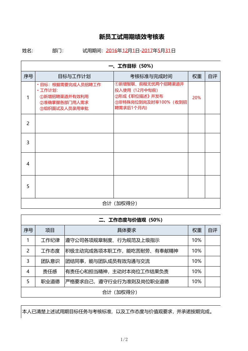 新员工试用期绩效考核表