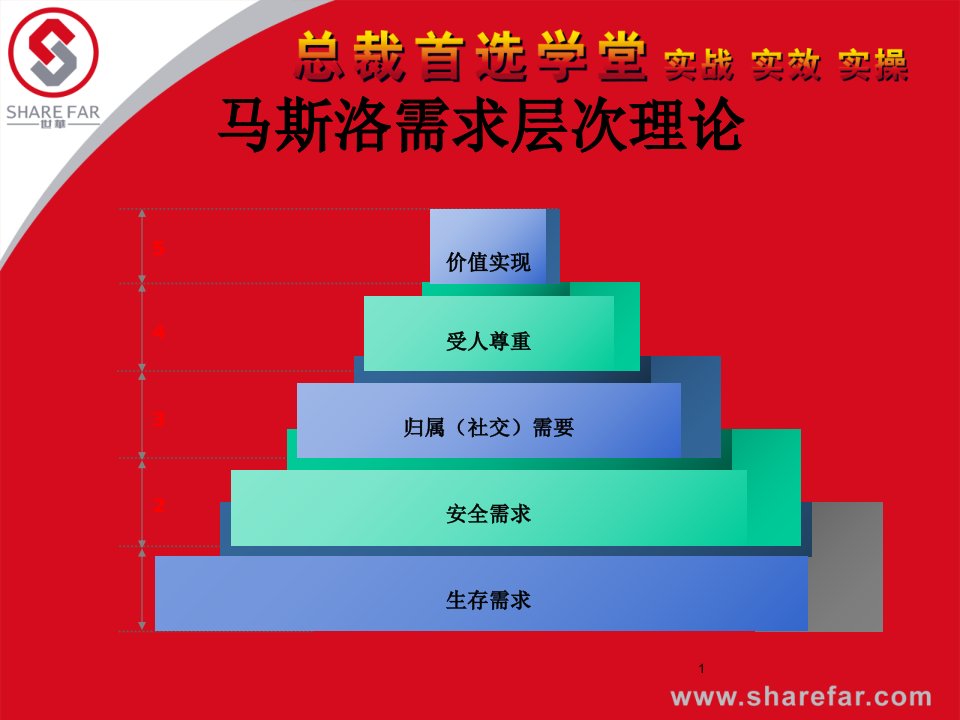 打造钢铁般执行力团队