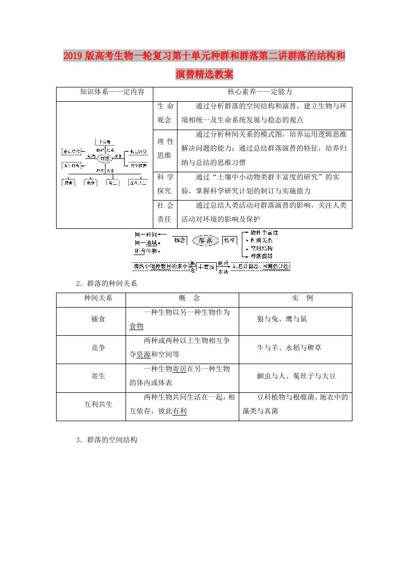 2019版高考生物一轮复习第十单元种群和群落第二讲群落的结构和演替精选教案